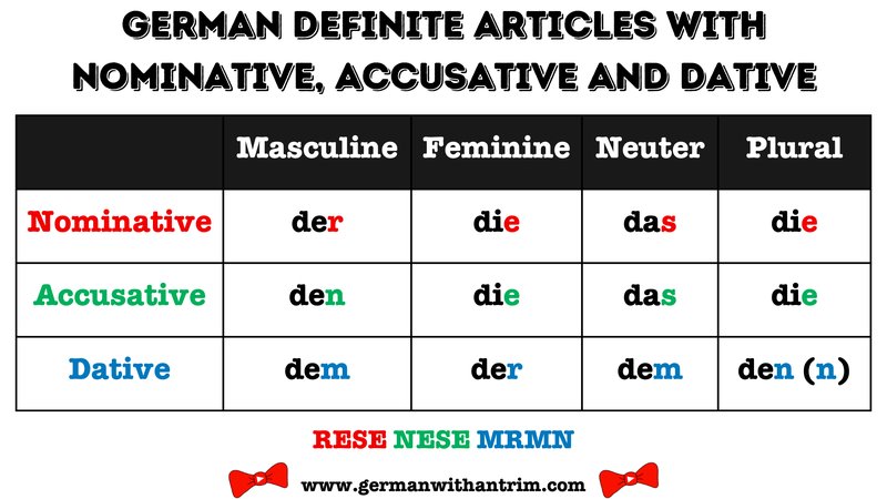 Willkommen bei Spinmills: Deutsche Spielothek mit Bonus und Freispielen, spinmills Kundenservice